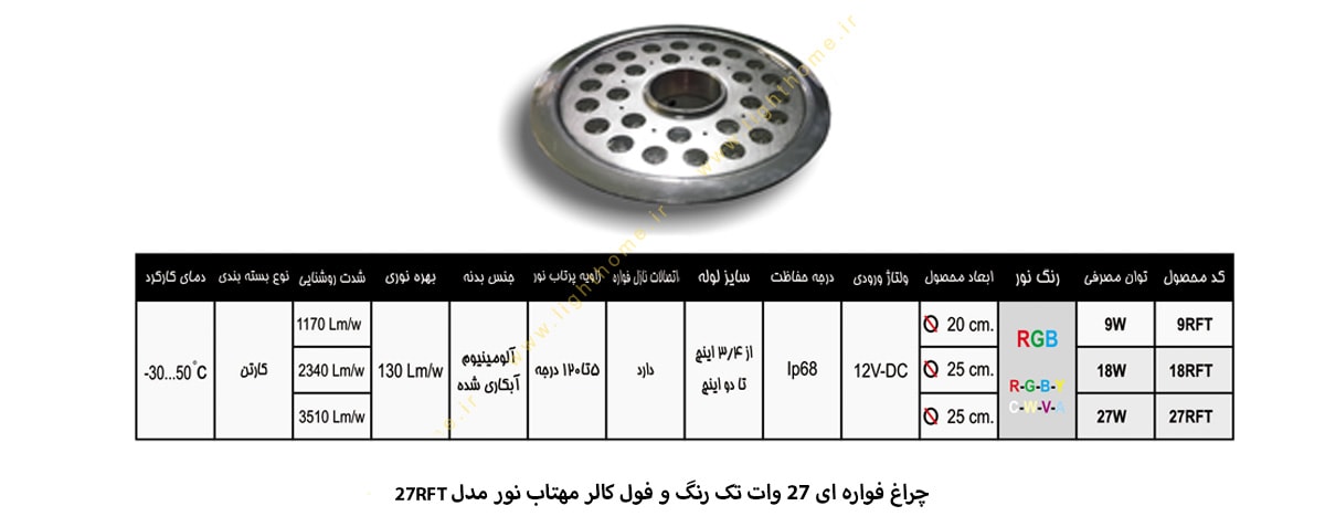 چراغ فواره ای 27 وات تک رنگ و فول کالر مهتاب نور مدل 27RFT