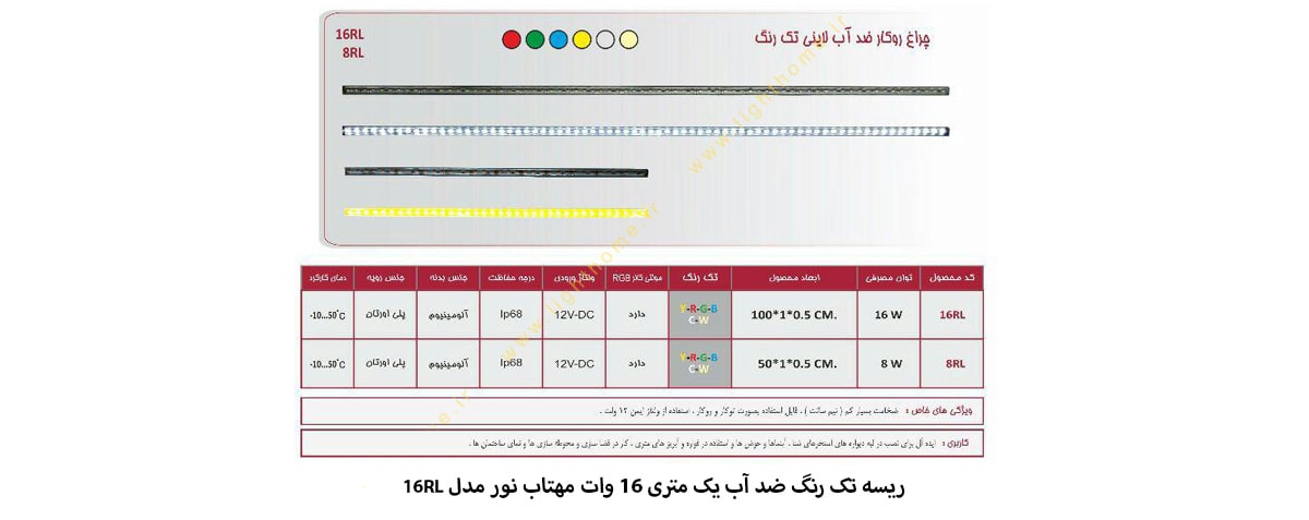 ریسه تک رنگ ضد آب 16 وات یک متری مهتاب نور مدل 16RL