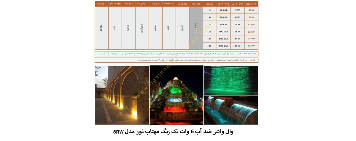 وال واشر ضد آب نما 6 وات تک رنگ مهتاب نور مدل 6RW