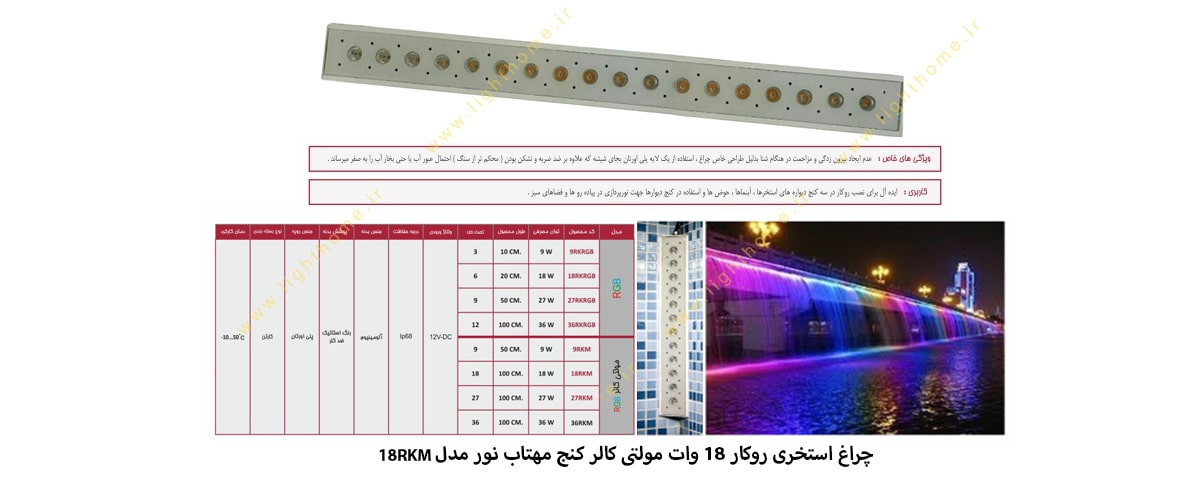 چراغ استخری روکار 18 وات مولتی کالر کنج مهتاب نور مدل 18RKM