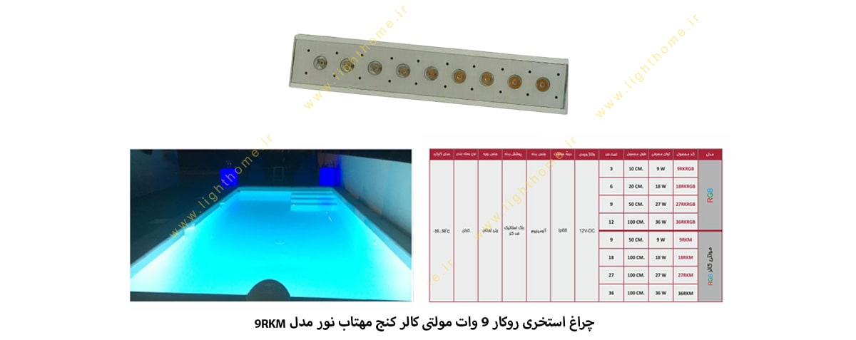 چراغ استخری روکار 9 وات مولتی کالر کنج مهتاب نور مدل 9RKM