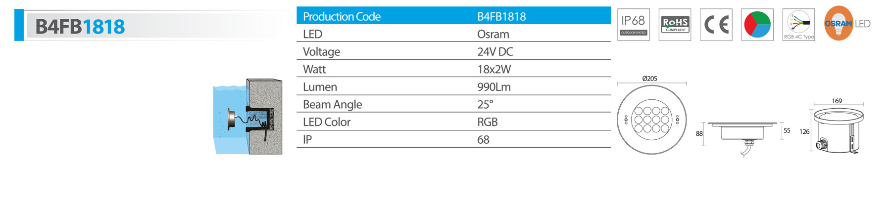 چراغ استخری توکار گرد شعاع مدل B4FB1818