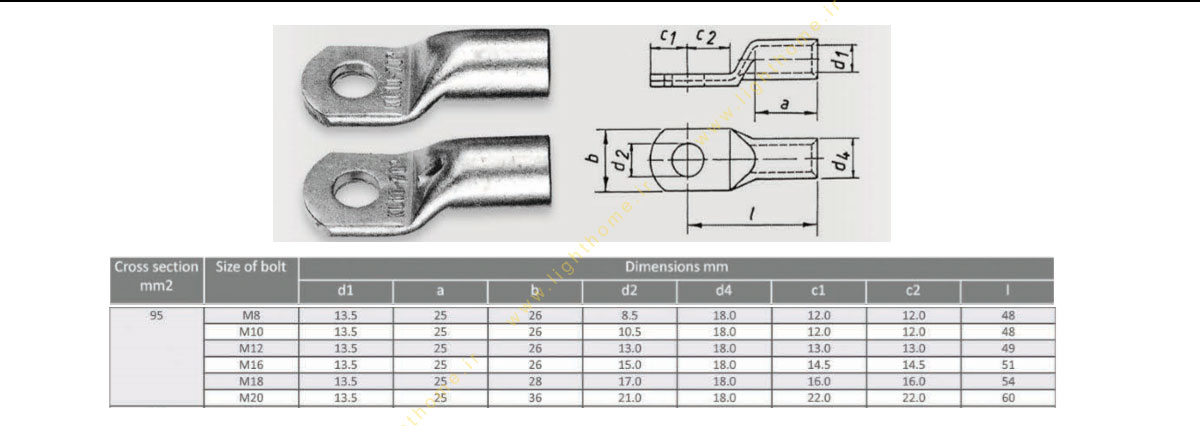 کابلشو لوله مسی کوتاه کلاته سطح مقطع 95 میلی متر مربع