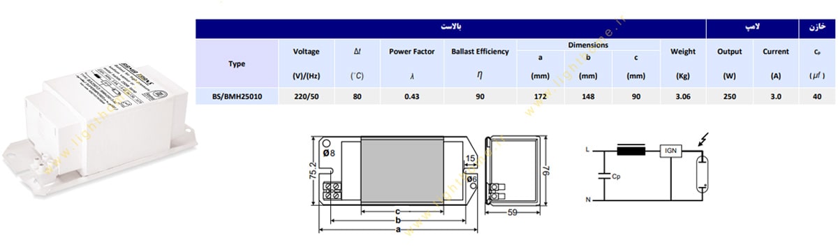 بالاست لامپ های بخار سدیم و متال هالید 250 وات تخت راما