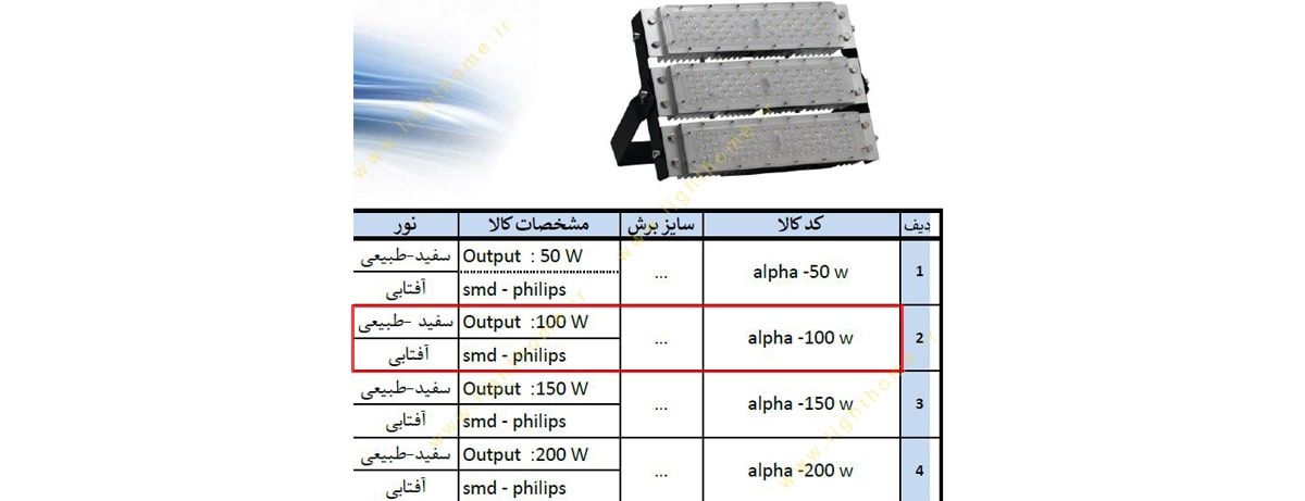 پروژکتور 100 وات SMD داتیس مدل ALPHA PLUS