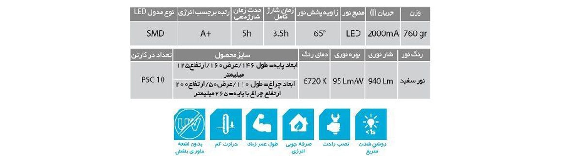 پروژکتور ال ای دی SMD سایر 10 وات قابل شارژ EDC