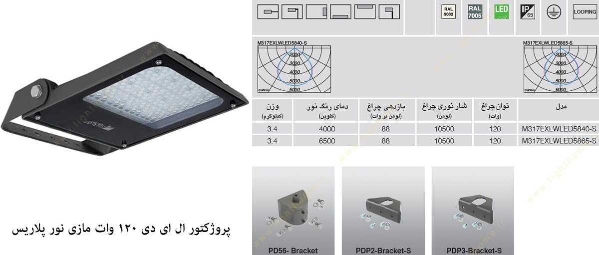 پروژکتور 120 وات LED مازی نور مدل پلاریس M317EXLWLED