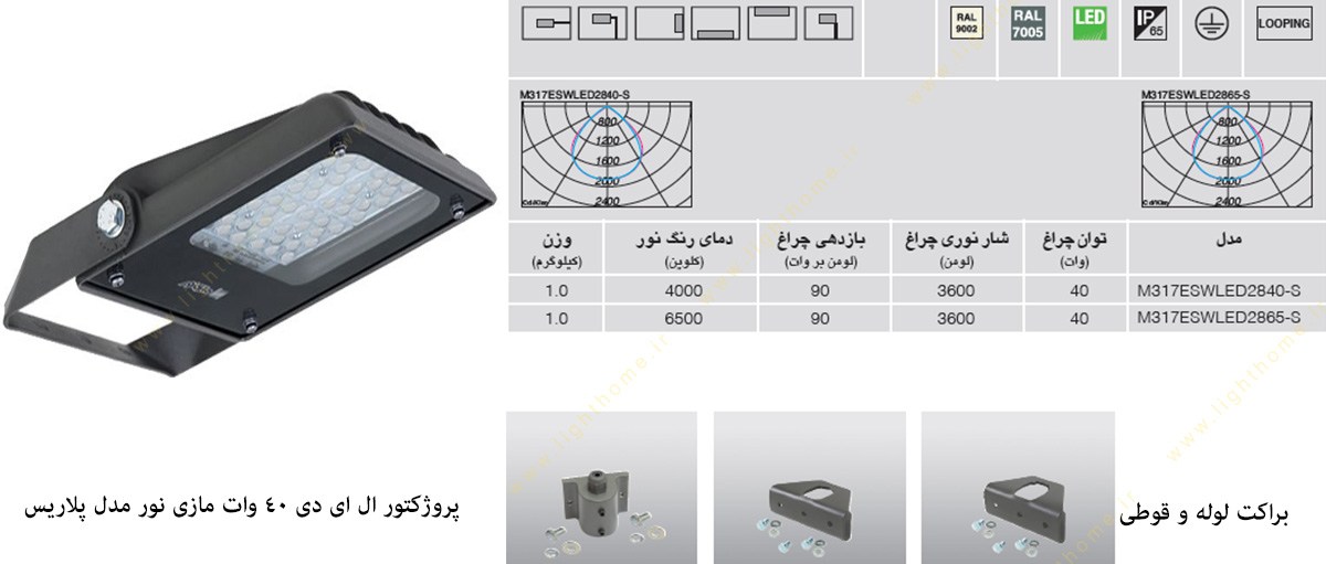 پروژکتور ال ای دی 40 وات مازی نور مدل پلاریس M317ESWLED