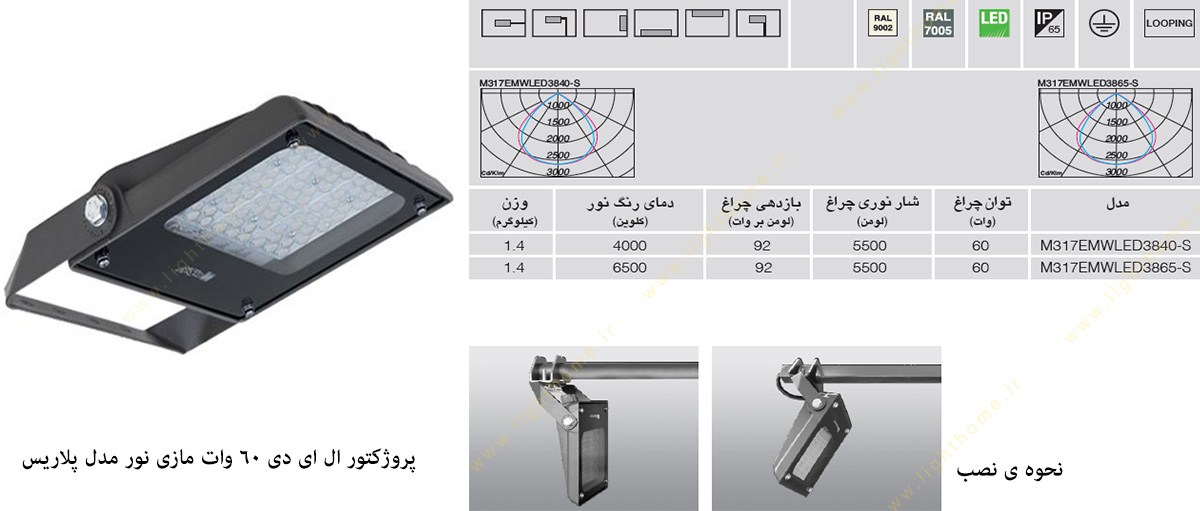 پروژکتور ال ای دی 60 وات مازی نور مدل پلاریس