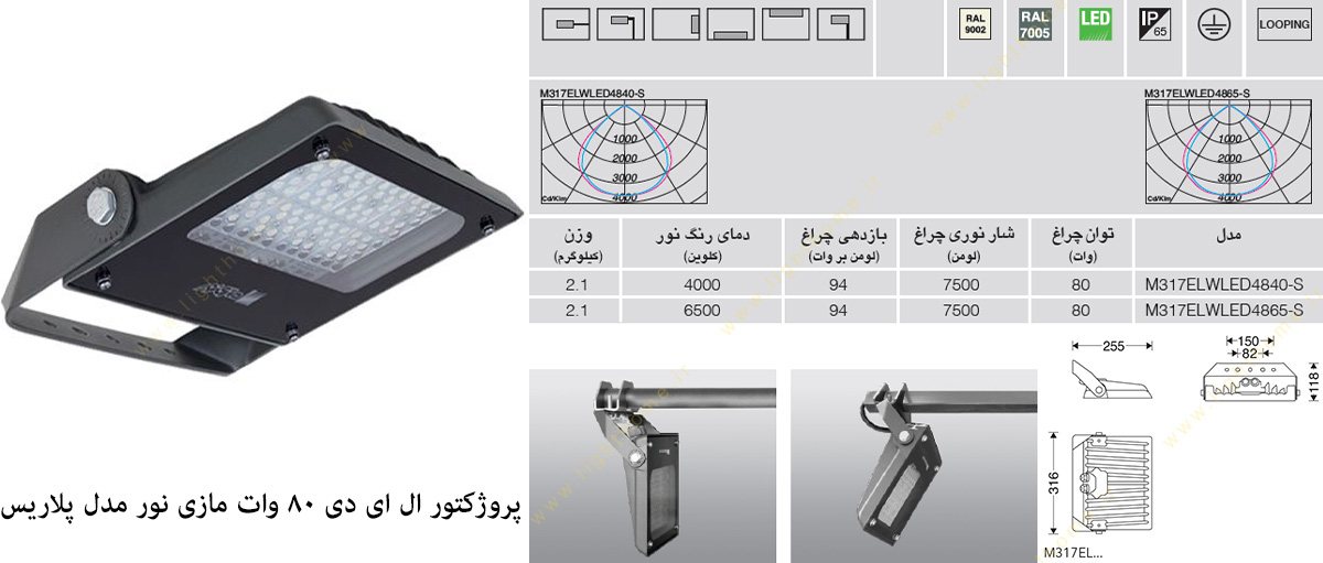 پروژکتور ال ای دی 80 وات مدل پلاریس M317ELWLED مازی نور