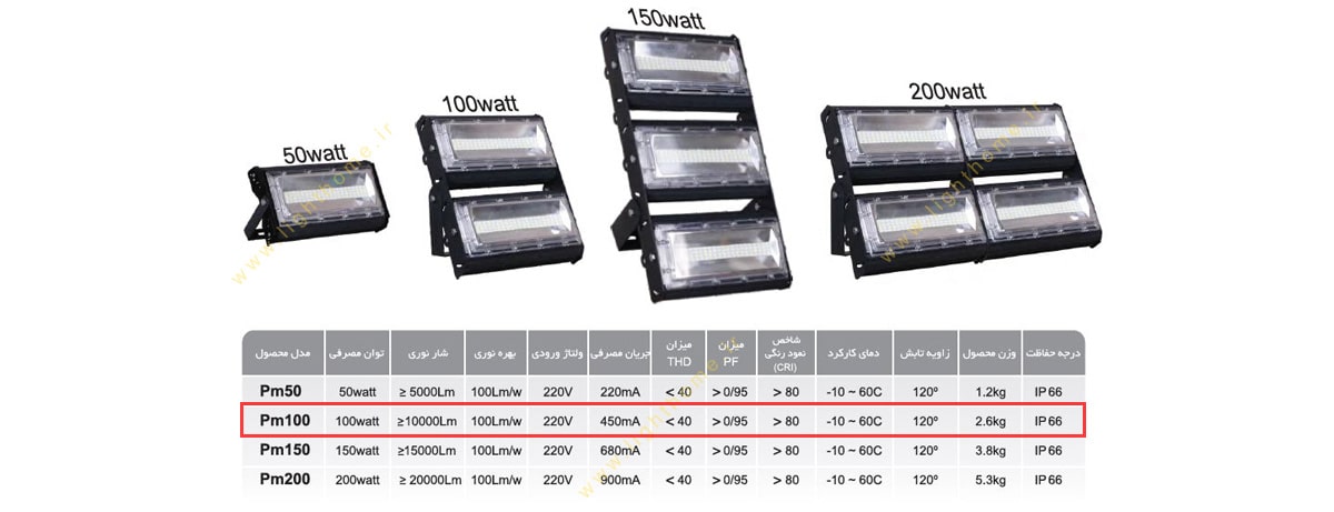 پروژکتور 100 وات LED آریا ترانور مدل PM100