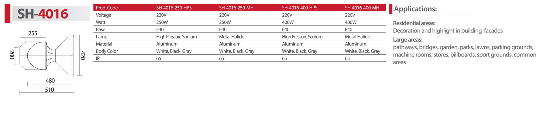 پروژکتور sh-4016 شعاع