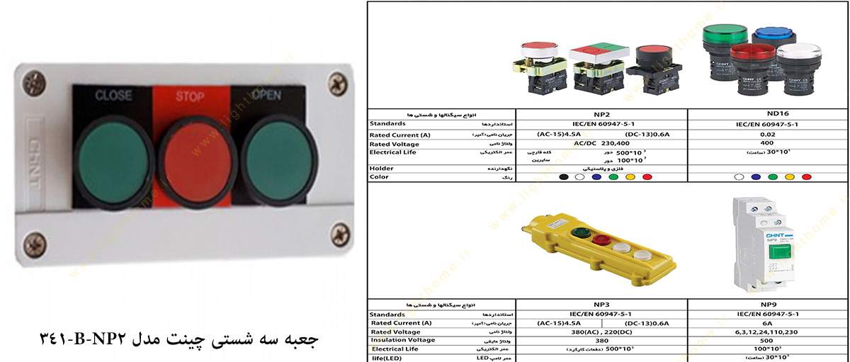 جعبه سه شستی چینت مدل NP2-B-341