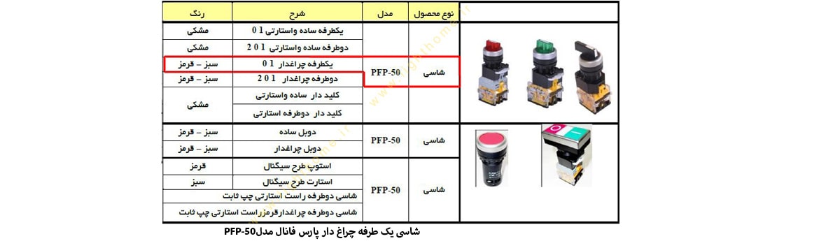 شاسی یک طرفه چراغ دار پارس فانال مدل PFP-50