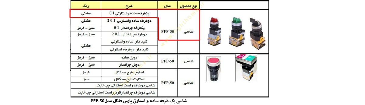 شاسی یک طرفه ساده و استارتی پارس فانال مدل PFP-50