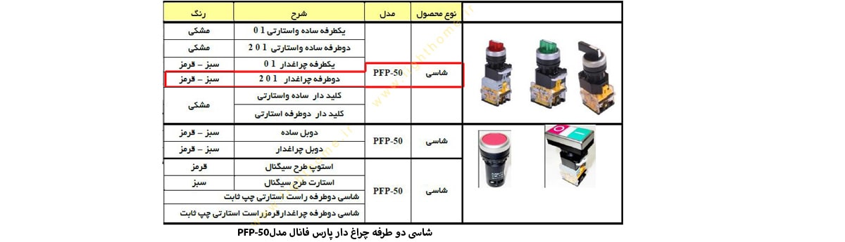 شاسی دو طرفه چراغ دار پارس فانال مدل PFP-50