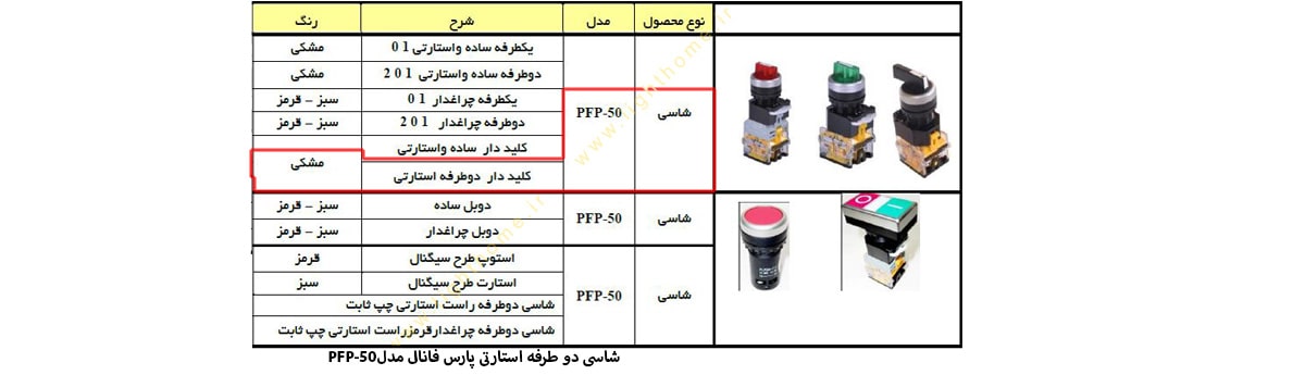 شاسی کلید دار دو طرفه استارتی پارس فانال مدل PFP-50