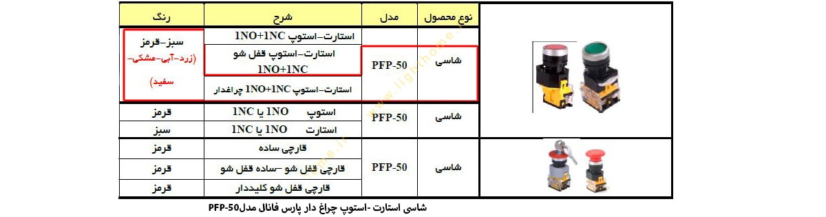 شاسی استارت-استوپ چراغ دار پارس فانال مدل PFP-50