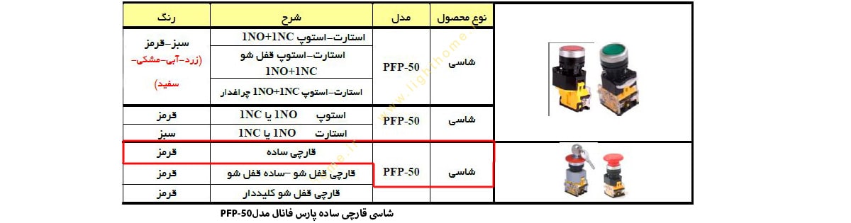 شاسی قارچی ساده پارس فانال مدل PFP-50