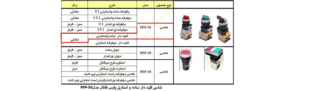 شاسی کلید دار ساده و استارتی پارس فانال مدل PFP-50