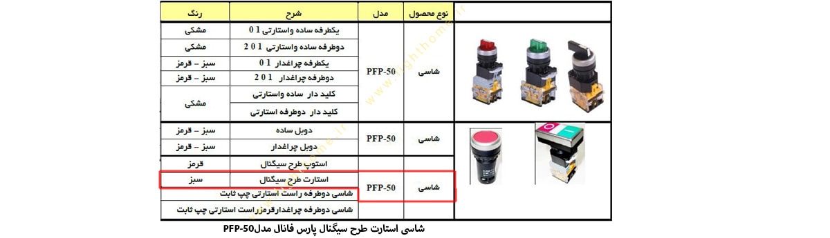 شاسی استارت طرح سیگنال پارس فانال مدل PFP-50