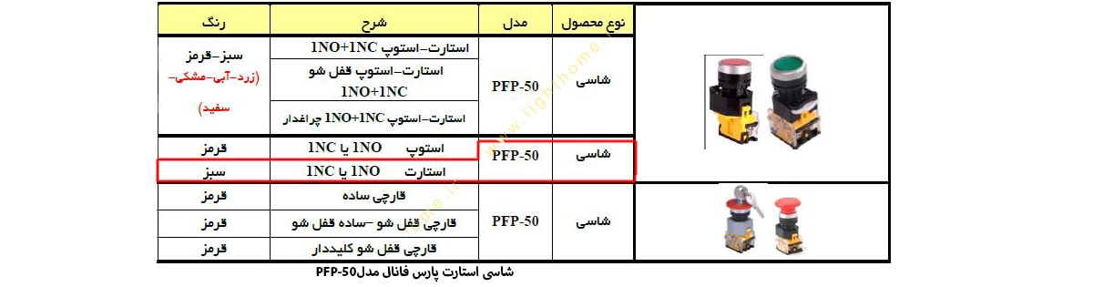 شاسی استارت پارس فانال مدل PFP-50