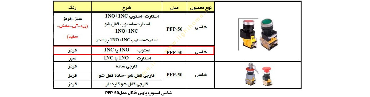 شاسی استوپ پارس فانال مدل PFP-50