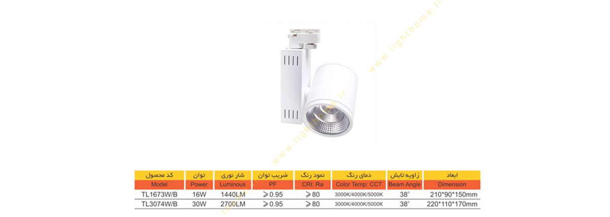 چراغ ریلی  TL1673 سان لوکس