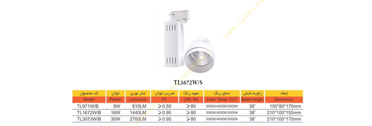 چراغ ریلی سان لوکس مدل TL16742W/S