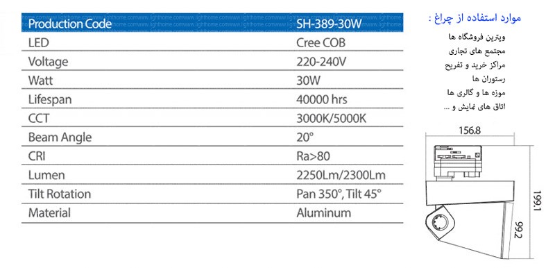 چراغ ریلی شعاع مدل sh-389-30w