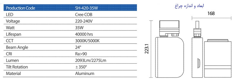 چراغ ریلی شعاع مدل sh-420-35w