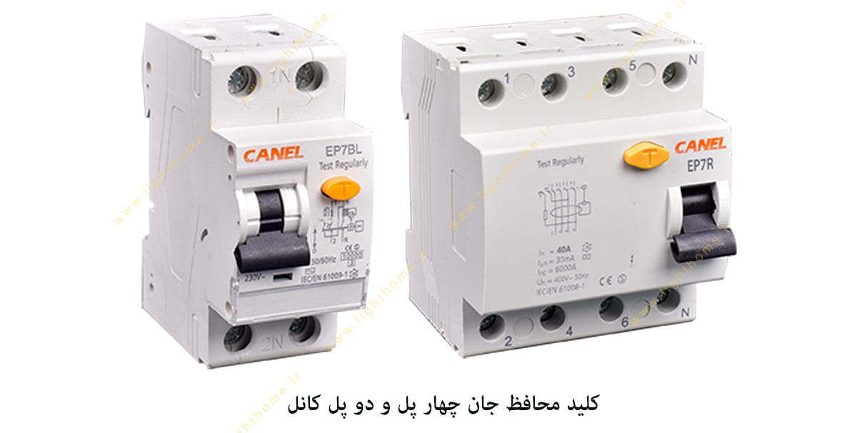 محافظ جان دوپل و چهارپل canel