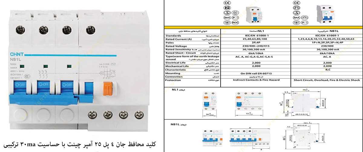 کلید محافظ جان 4 پل 25 آمپر چینت با حساسیت 30 میلی آمپر ترکیبی