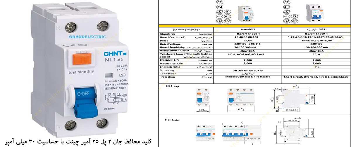 کلید محافظ جان 2 پل 25 آمپر چینت با حساسیت 30 میلی آمپر مدل NL1