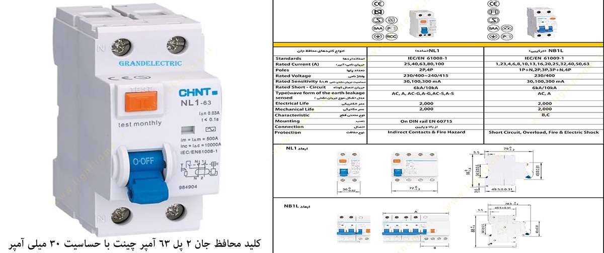 کلید محافظ جان 2 پل 63 آمپر چینت با حساسیت 30 میلی آمپر مدل NL1-63