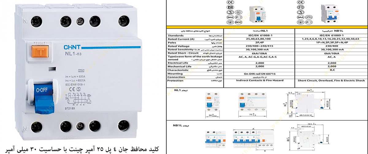 کلید محافظ جان 4 پل 25 آمپر چینت با حساسیت 30 میلی آمپر مدل NL1-63