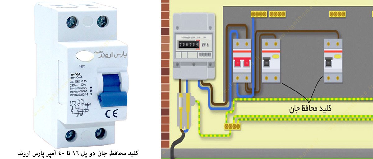 کلید محافظ جان دو پل 16 تا 40 آمپر پارس اروند