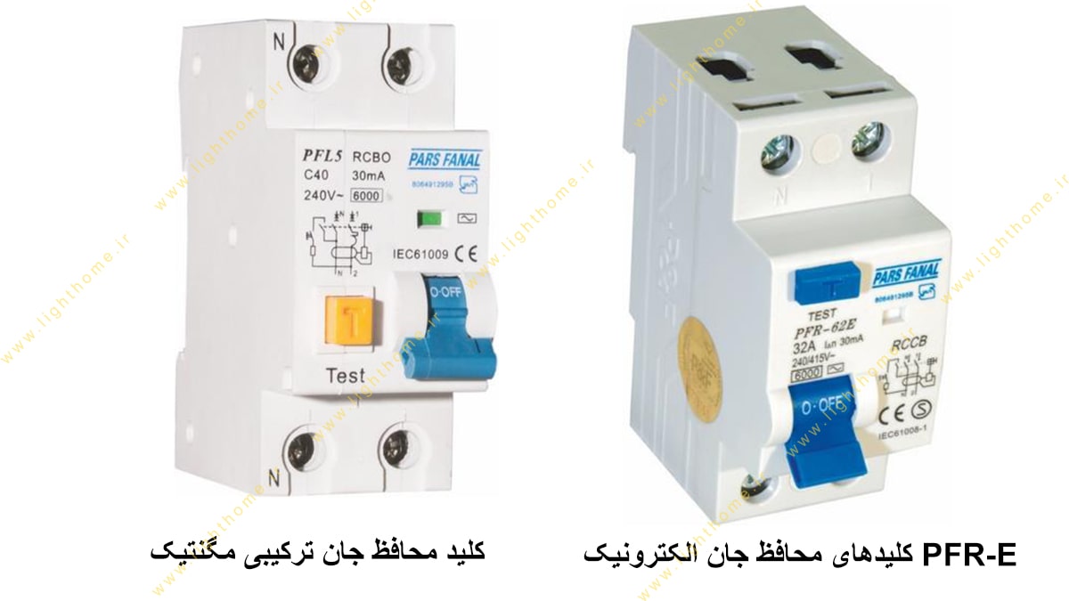 خرید قیمت ارزان کلید محافظ