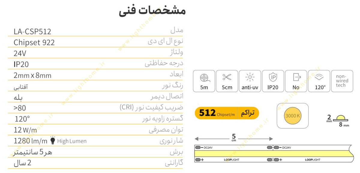 ریسه ال ای دی 12 وات COB لوپ لایت مدل LA-CSP512