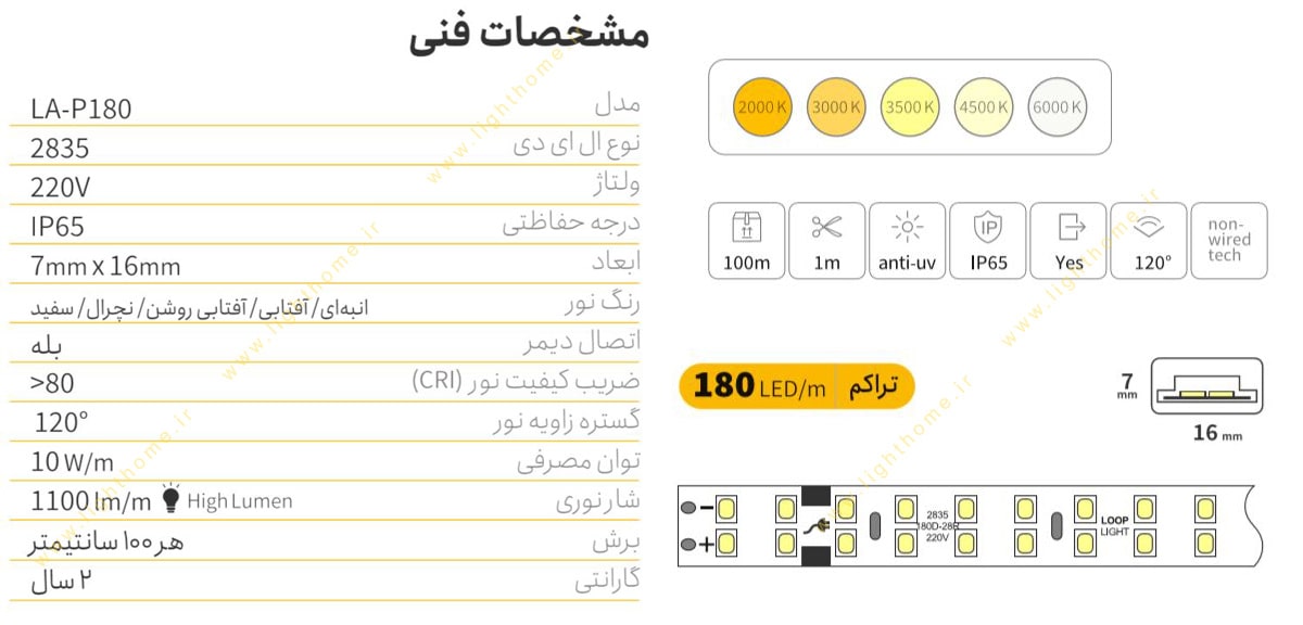 ریسه ال ای دی 10 وات SMD لوپ لایت مدل LA-P180