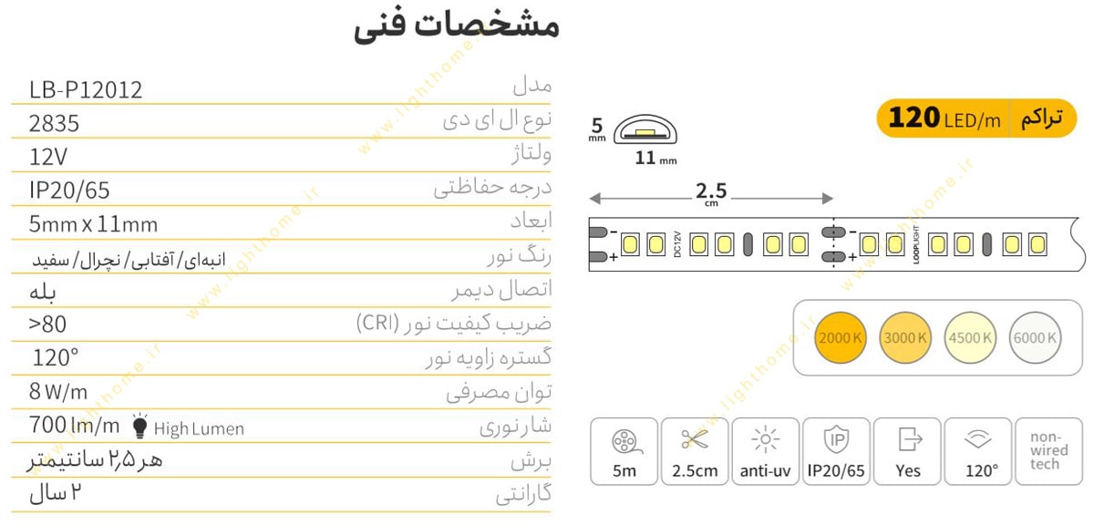 ریسه ال ای دی 8 وات SMD لوپ لایت مدل LB-P12012