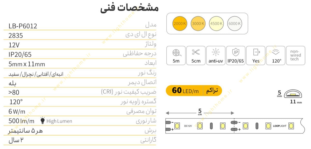 ریسه ال ای دی 6 وات SMD لوپ لایت مدل LB-P6012