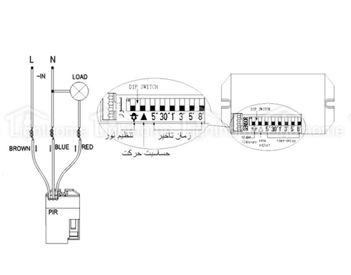 سنسور توکار مینی مدل fec-24