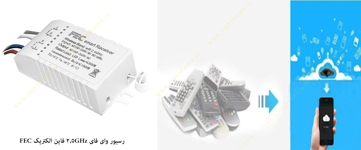 رسیور وای فای 2.5GHz فاین الکتریک FEC-WiFi Receiver