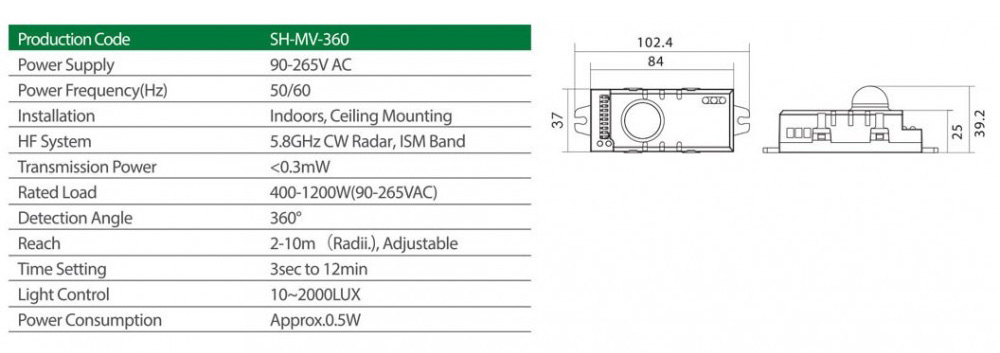 سنسور روکار رادیویی شعاع مدل SH-MV-360