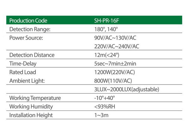 سنسور روکار دیواری شعاع مدل SH-PR-16F