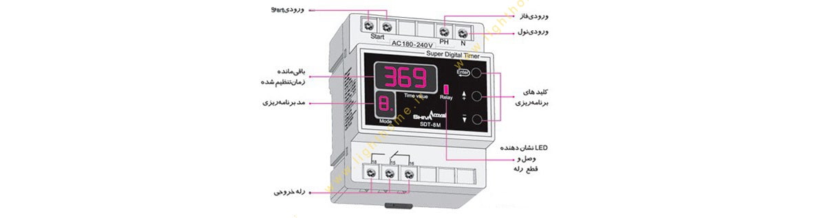 تایمر دیجیتال و آنالوگ