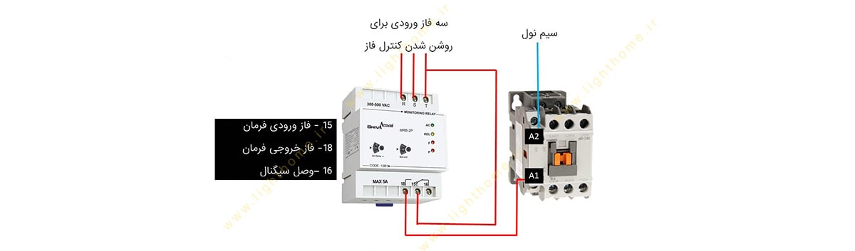 نصب و اجزای دستگاه کنترل فاز