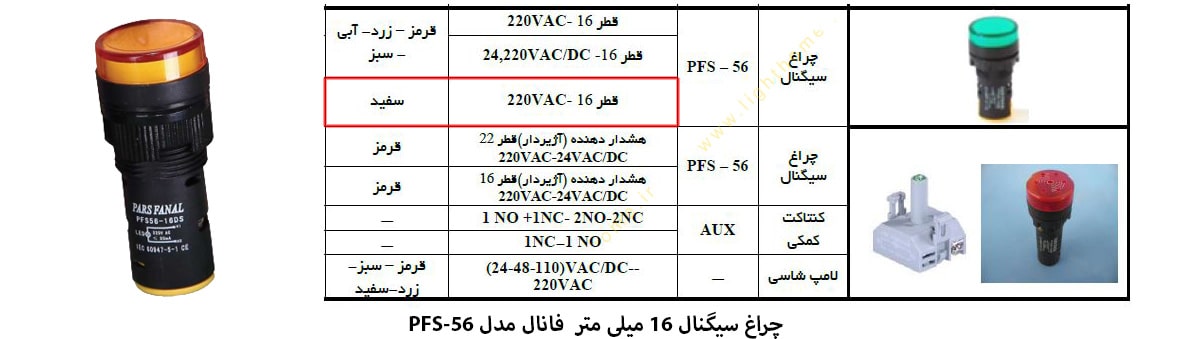 چراغ سیگنال قطر 16 میلی متر 220 VAC پارس فانال مدل PFS-56 با رنگ نور سفید