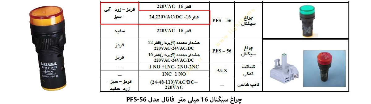 چراغ سیگنال قطر 16 میلی متر 24,220 VAC/DC پارس فانال مدل PFS-56